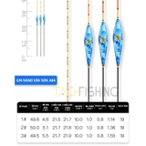 Phao Gama Seiko Vân Sơn Nano A-04