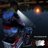 Mũ Che Nắng Có Đèn Cảm Biển Guide