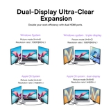 Hub mở rộng Baseus Metal Gleam Series đa màn hình HDMI*2 4K@60Hz