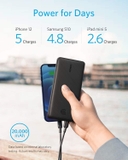 Pin Dự Phòng ANKER PowerCore Essential 20.000mAh Power Delivery - A1287
