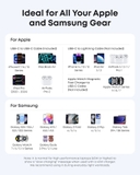 Củ Sạc Anker Nano 45W - A2692