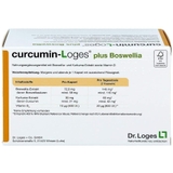 Curcumin-Loges