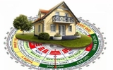 Những Tuổi May Mắn, Tài Lộc Khi Đầu Tư Bất Động Sản, Xây Nhà Năm 2025
