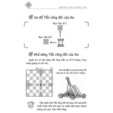 Chiến thuật cờ vua từ con số 0 - Tập 2