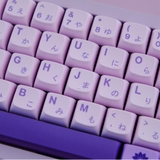 Bộ keycap XDA Emilia