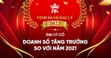 VINH DANH  TOP 24 ĐẠI LÝ CÓ DOANH SỐ TĂNG TRƯỞNG SO VỚI NĂM 2021