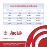 Thức ăn JirehO Cá ngừ cho mèo con