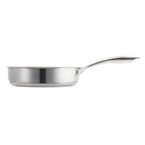 Chảo Inox