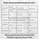 POWER HOUSE SOFT TYPE SIZE L - VẬT LIỆU LỌC GIẢM pH CAO CẤP