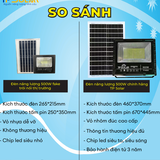 [500W] Đèn Pha Năng Lượng Mặt Trời Bản Nâng Cấp TP SOLAR TP-K500 Mới Nhất