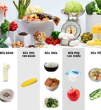 Quy trình 3 bước giảm cân cấp tốc tại nhà trong 1 tuần