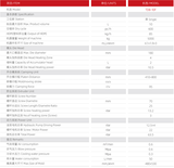 Máy thổi can nhựa HDPE 10L