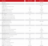 Máy thổi nhựa HDPE 50L