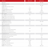 Máy thổi nhựa HDPE 160L