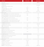 Máy thổi can nhựa HDPE 5L 2 Kìm