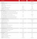Máy thổi can nhựa HDPE 12L 2 Kìm