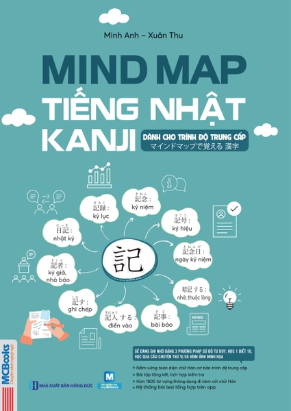 Mind Map Kanji Tiếng Nhật – Dành Cho Trình Độ Trung Cấp