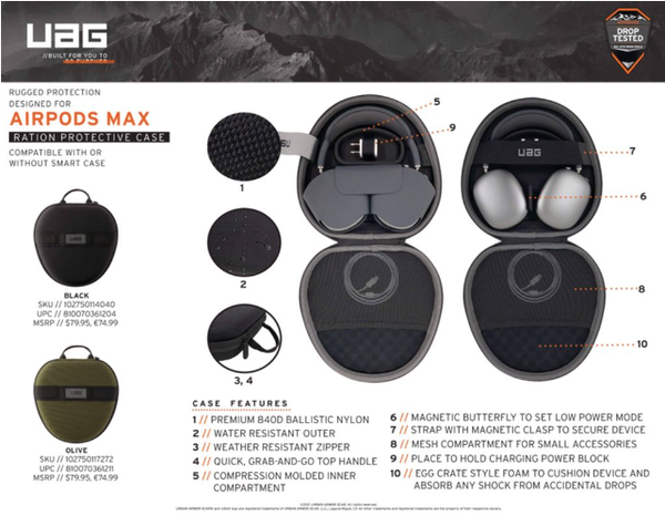 Hộp chống sốc UAG Ration Protective cho Airpods Max Olive