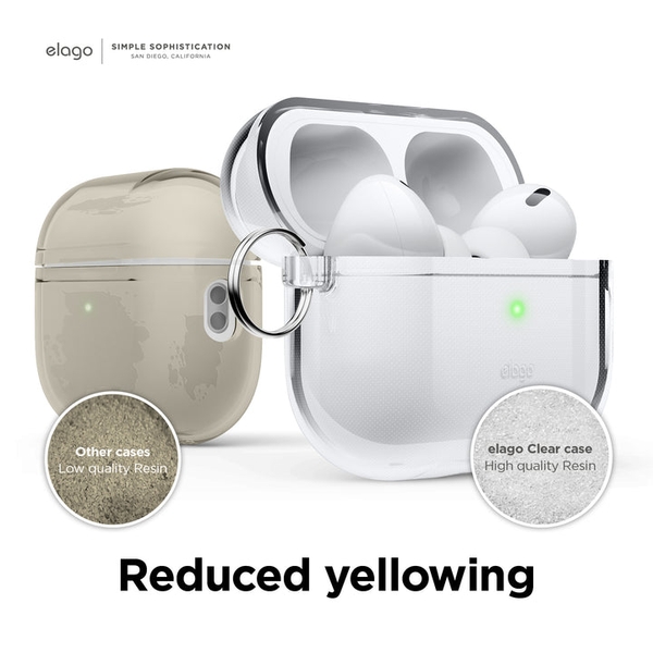 Ốp lưng ELAGO Clear Hang Case AirPods Pro 2