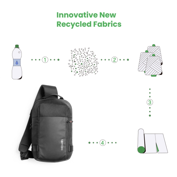 Túi đeo đa năng Tomtoc Crossbody EDC Sling Bag 11 inch A54