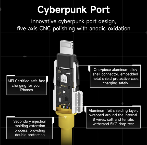 Cáp Shargeek Phantom USB-C to Lightning 1.2m