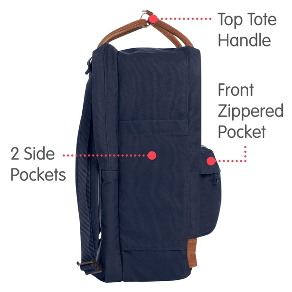 Fjallraven Kanken No. 2 Laptop 15 Navy | Balo laptop | Balomoi.com