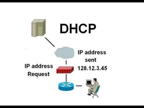 Bước 4: Tắt chức năng DHCP Server của Router 2