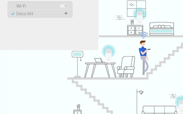 Hệ thống Mesh WiFi