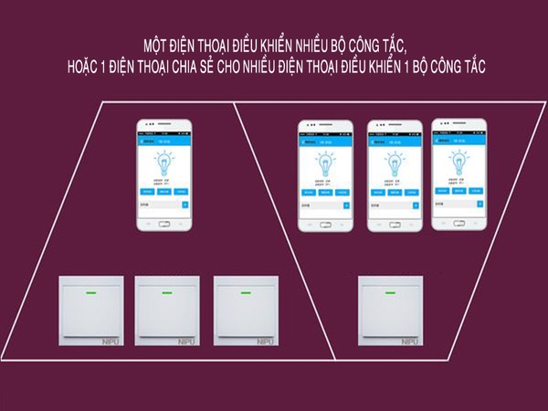 cong-tac-khien-qua-wifi-loai-1-cong-tac