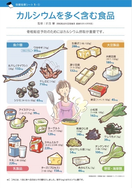 Canxi Bao Nhieu La đủ Tokyobaby Vn