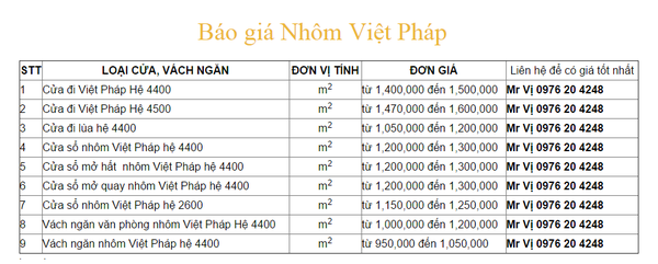 bảng giá nhôm việt pháp