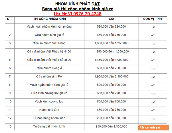 cửa nhôm giá rẻ