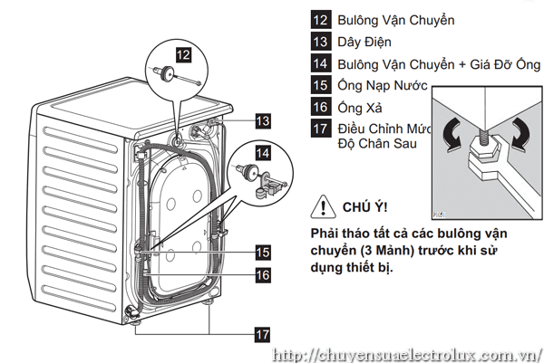 Cân chỉnh máy giặt cho cân