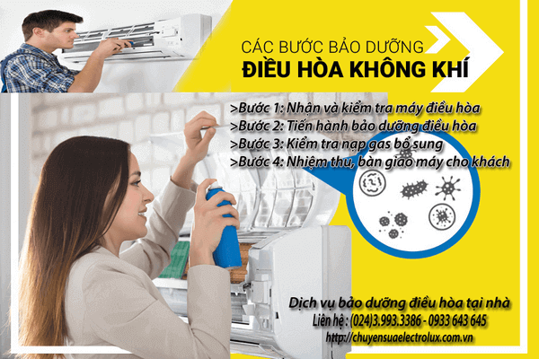 Các bước bảo dưỡng nạp gas điều hòa tại nhà