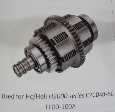 Bộ ly hợp hộp số xe nâng HC/ Heli