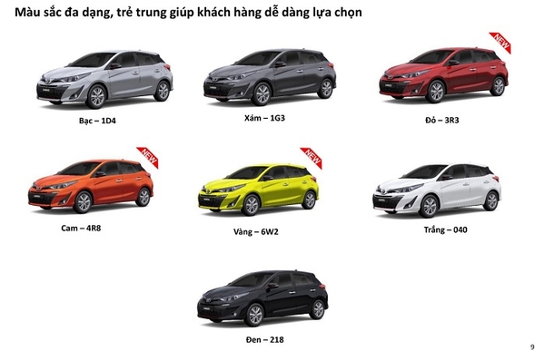 bảng màu xe toyota yaris 2019