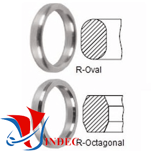 Style R Ring Joint Gasket