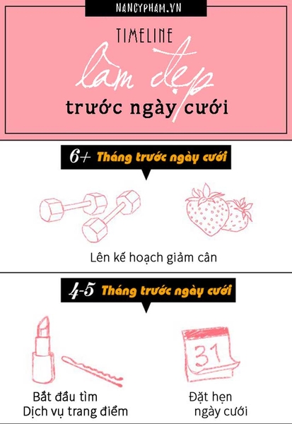 Kế hoạch chăm sóc sắc đẹp trước ngày cưới