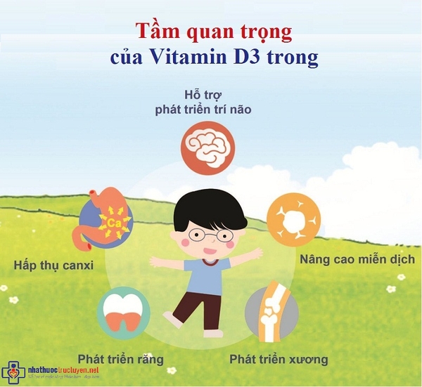 Làm sao để trẻ cao lớn, khỏe mạnh cùng  vitamin D3