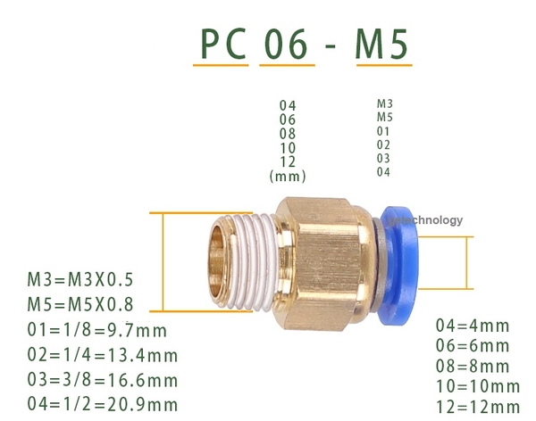 Đầu nối nhanh PC4-M3 PC6-M3 PL4-M3 PL6-M3 đầu nối khí PC4-M3, PC6-M3, PL4-M3, PL6-M3  cút nối khí PC4-M3, PC6-M3, PL4-M3, PL6-M3