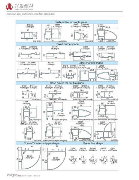 Cửa trượt hệ 93 nhôm Xingfa