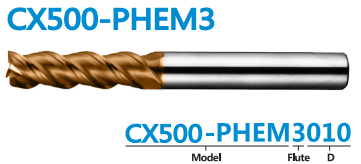 cx500-phem3010