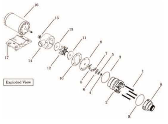 bơm nước thải 12v