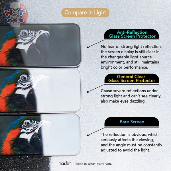 Kính chống chói chống ánh sáng xanh HODA AR + AB 15 Pro Max 15Pro