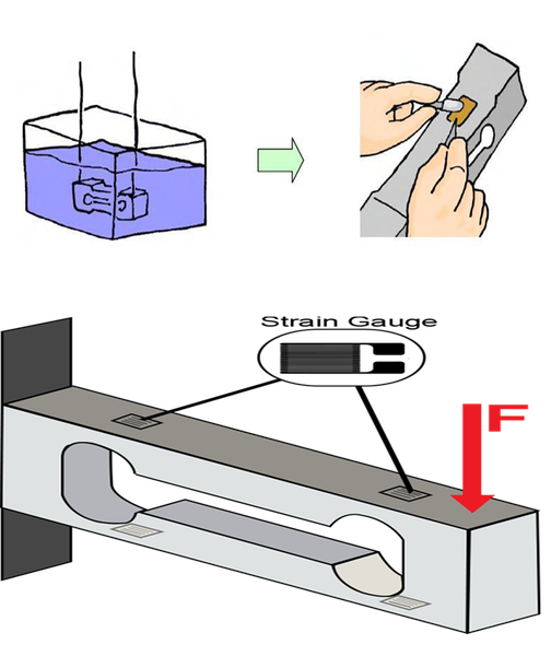 cac-buoc-san-xuat-loadcell