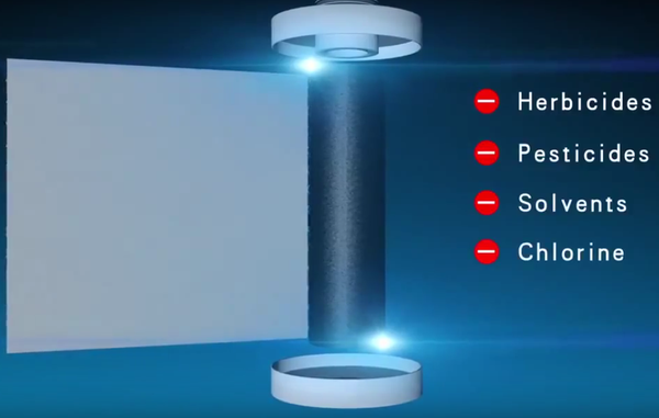 Cấu Trúc Than Hoạt Tính - Activated Carbon Structure