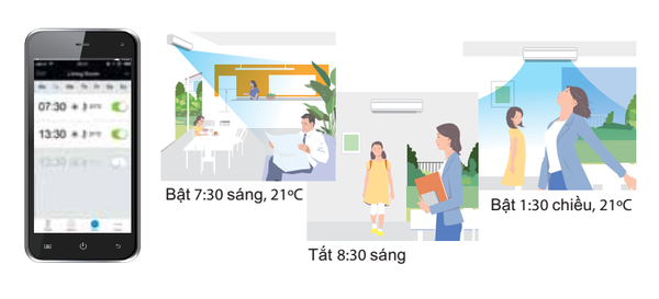 Điều khiển máy lạnh DAINKIN bằng điện thoại thông minh