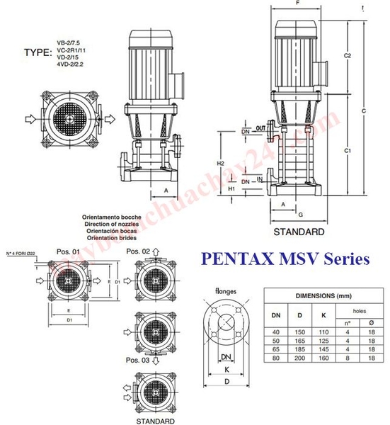 Máy bơm trục đứng đa tầng cánh Pentax MSV