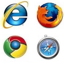 So sánh tứ đại gia: Chrome, IE8, Firefox 3.1 và Safari 4