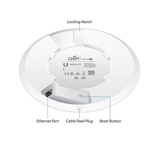 Router Ubiquiti UniFi AP AC LR